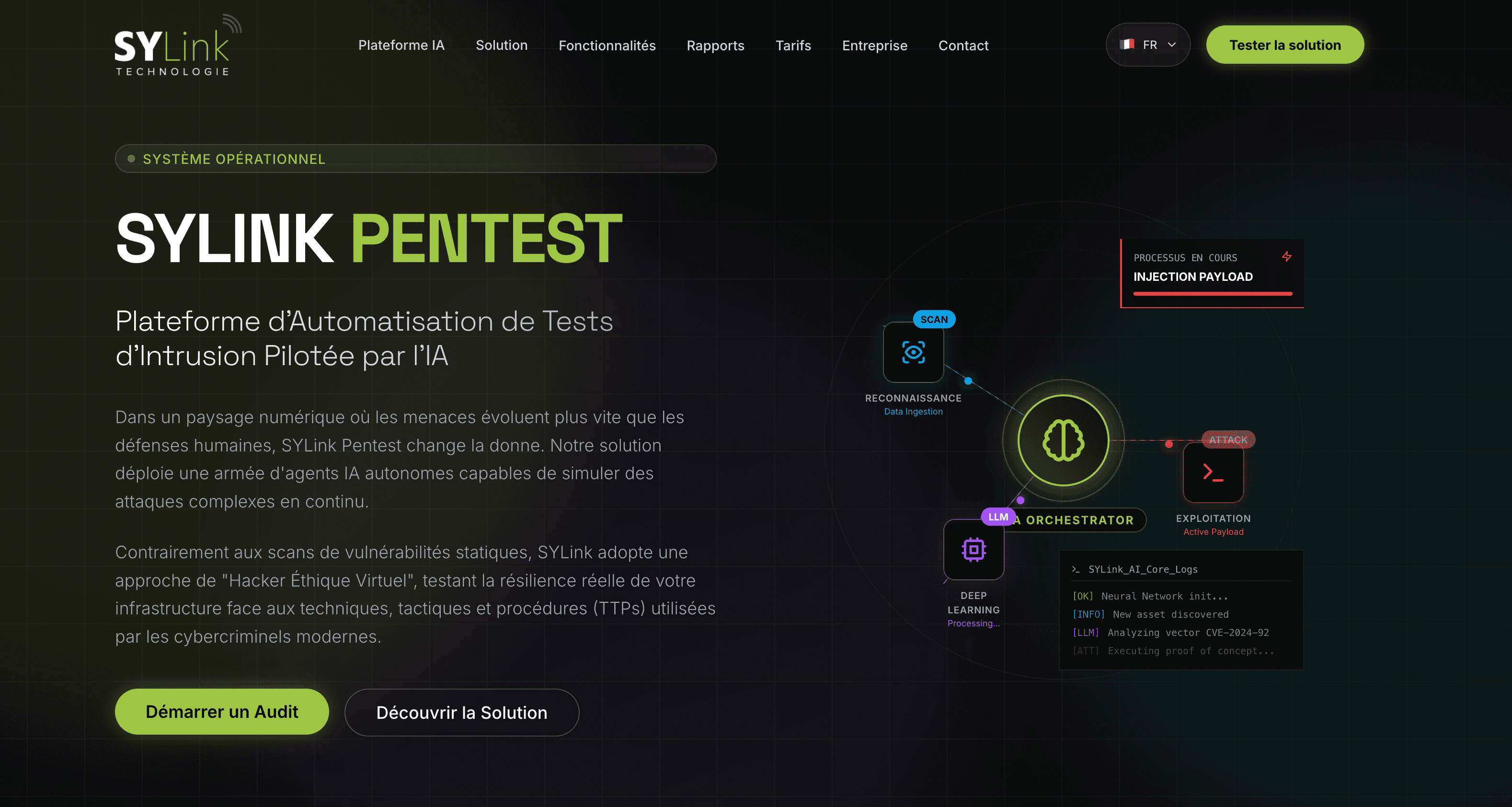 SYLink Pentest : la plateforme IA de pentest continu et souverain
